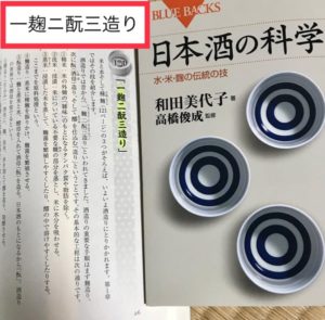 『日本酒の科学 水・米・麹の伝統の技』